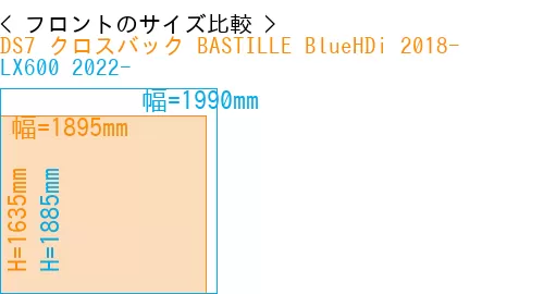 #DS7 クロスバック BASTILLE BlueHDi 2018- + LX600 2022-